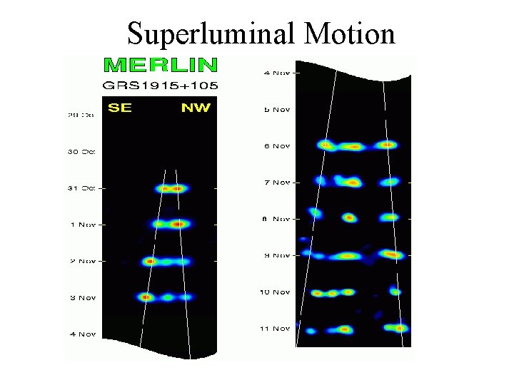 Superluminal Motion 