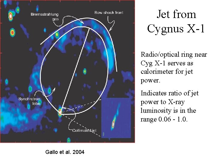 Jet from Cygnus X-1 Radio/optical ring near Cyg X-1 serves as calorimeter for jet