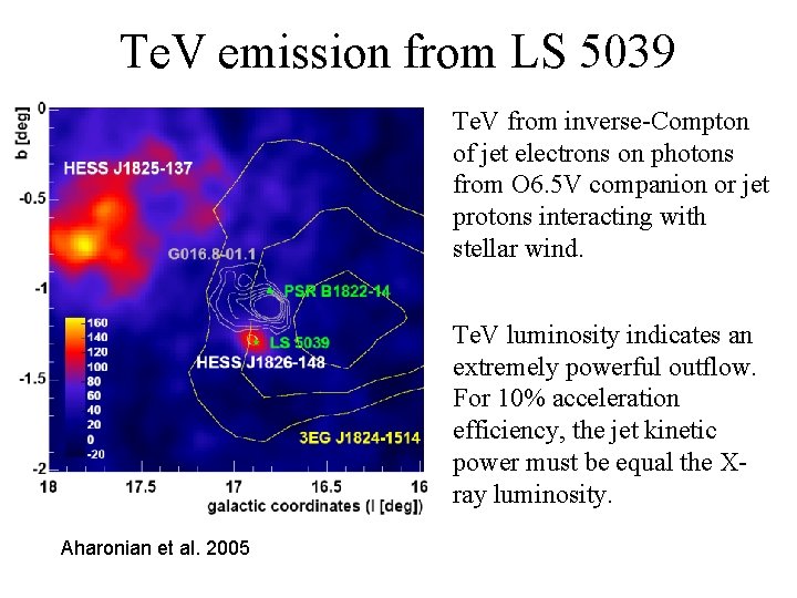 Te. V emission from LS 5039 Te. V from inverse-Compton of jet electrons on