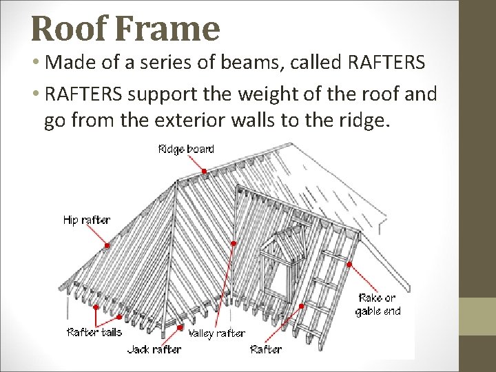 Roof Frame • Made of a series of beams, called RAFTERS • RAFTERS support