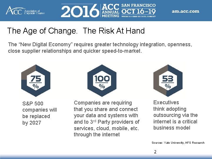 The Age of Change. The Risk At Hand The “New Digital Economy” requires greater
