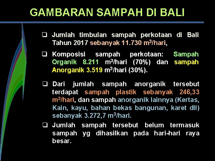 GAMBARAN SAMPAH DI BALI q Jumlah timbulan sampah perkotaan di Bali Tahun 2017 sebanyak