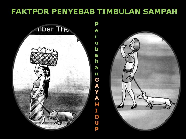 FAKTPOR PENYEBAB TIMBULAN SAMPAH P e r u b a h a n G