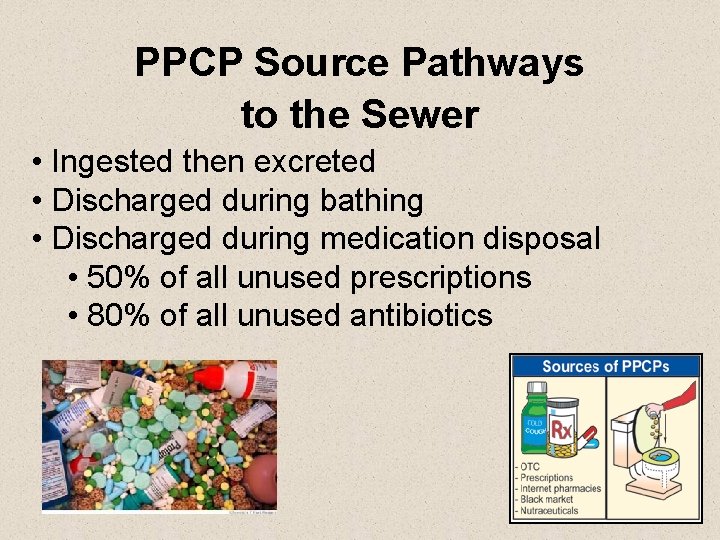 PPCP Source Pathways to the Sewer • Ingested then excreted • Discharged during bathing