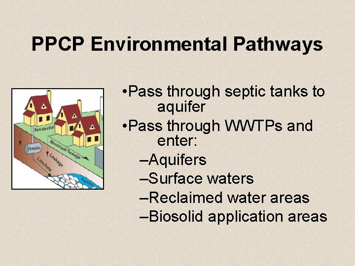 PPCP Environmental Pathways • Pass through septic tanks to aquifer • Pass through WWTPs