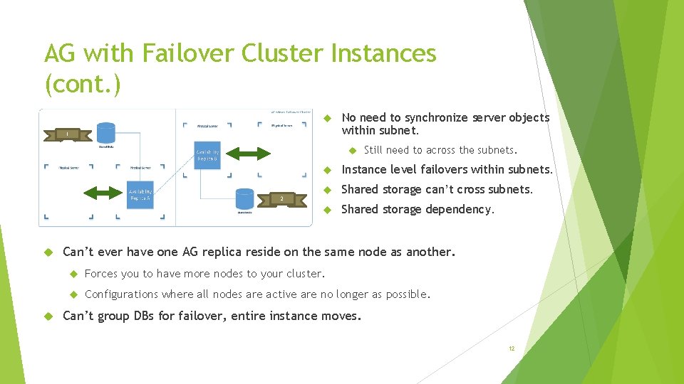 AG with Failover Cluster Instances (cont. ) 1 No need to synchronize server objects