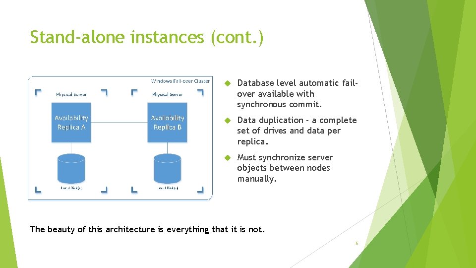 Stand-alone instances (cont. ) Database level automatic failover available with synchronous commit. Data duplication