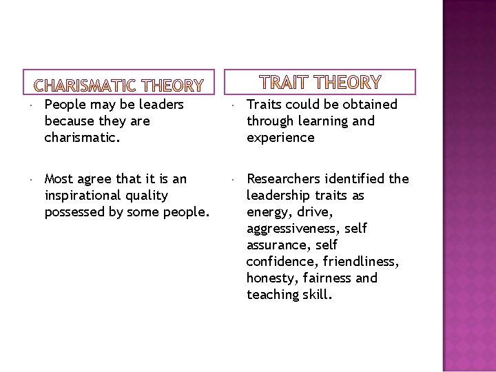  People may be leaders because they are charismatic. Traits could be obtained through