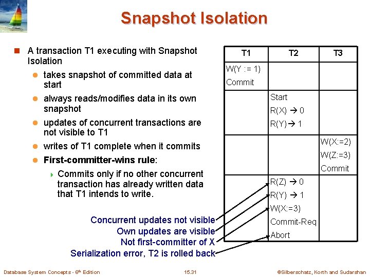 Snapshot Isolation n A transaction T 1 executing with Snapshot Isolation l takes snapshot