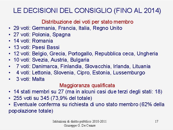 LE DECISIONI DEL CONSIGLIO (FINO AL 2014) Distribuzione dei voti per stato membro •