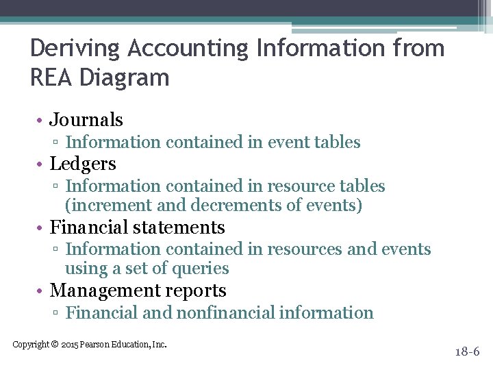 Deriving Accounting Information from REA Diagram • Journals ▫ Information contained in event tables Deriving Accounting Information from REA Diagram • Journals ▫ Information contained in event tables