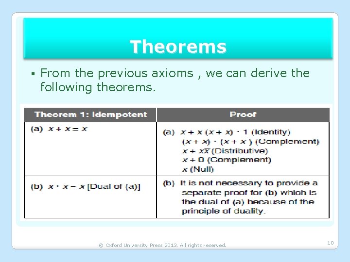 Theorems § From the previous axioms , we can derive the following theorems. ©