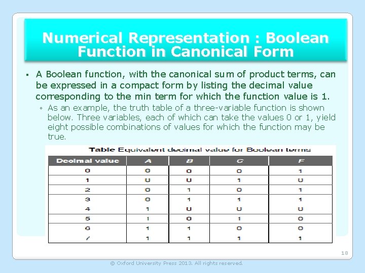 Numerical Representation : Boolean Function in Canonical Form § A Boolean function, with the