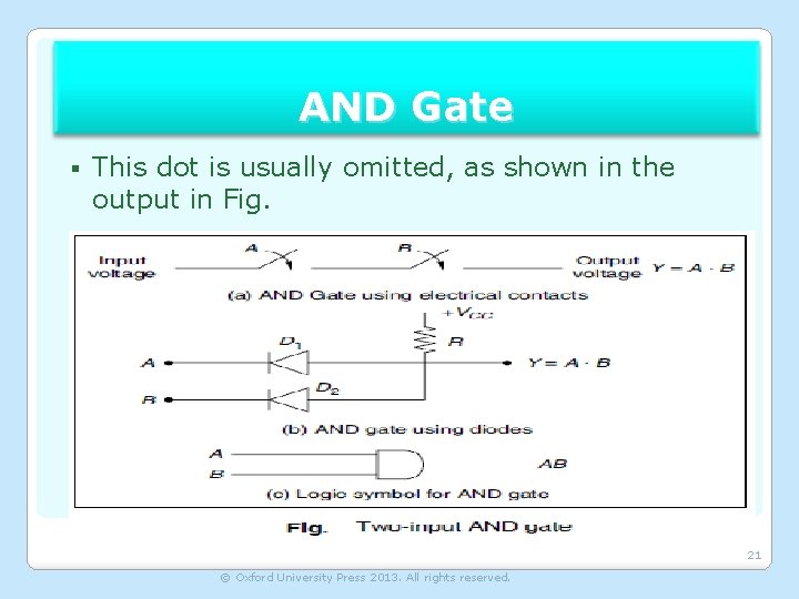 AND Gate § This dot is usually omitted, as shown in the output in