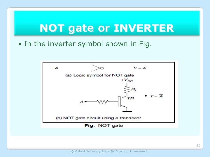 NOT gate or INVERTER § In the inverter symbol shown in Fig. 25 ©