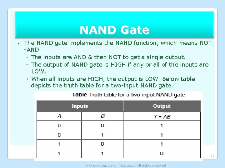 NAND Gate § The NAND gate implements the NAND function, which means NOT -AND.