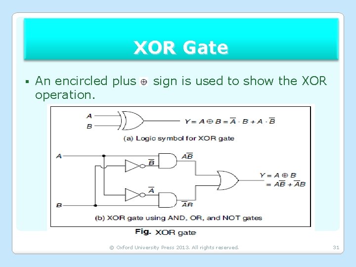 XOR Gate § An encircled plus operation. sign is used to show the XOR