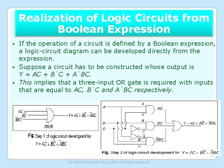 Realization of Logic Circuits from Boolean Expression If the operation of a circuit is