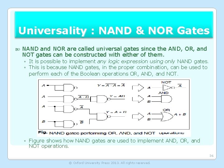 Universality : NAND & NOR Gates NAND and NOR are called universal gates since