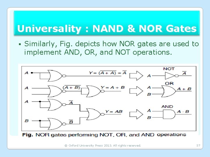 Universality : NAND & NOR Gates § Similarly, Fig. depicts how NOR gates are
