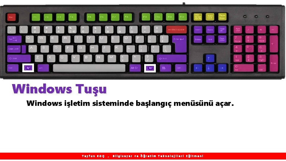 Windows Tuşu Windows işletim sisteminde başlangıç menüsünü açar. Tayfun KOÇ , Bilgisayar ve Öğretim