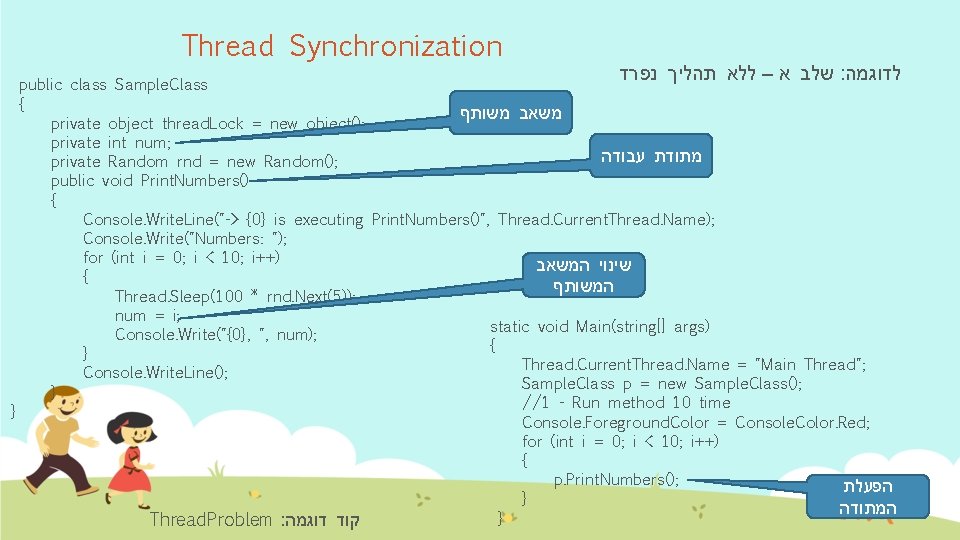 Thread Synchronization שלב א – ללא תהליך נפרד : לדוגמה public class Sample. Class