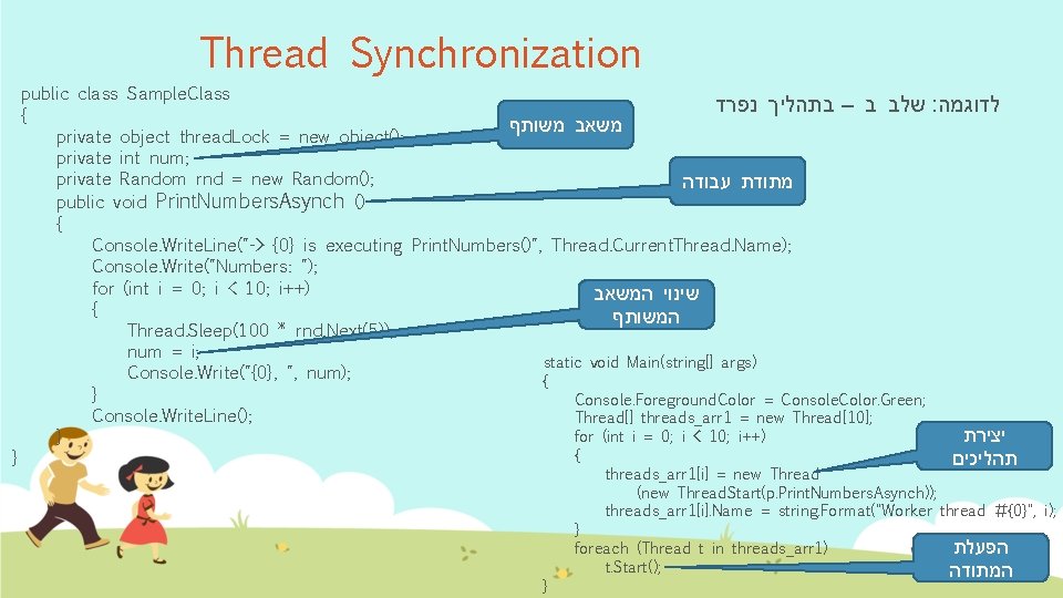 Thread Synchronization } public class Sample. Class שלב ב – בתהליך נפרד : לדוגמה