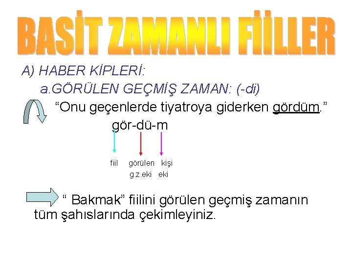 A) HABER KİPLERİ: a. GÖRÜLEN GEÇMİŞ ZAMAN: (-di) “Onu geçenlerde tiyatroya giderken gördüm. ” A) HABER KİPLERİ: a. GÖRÜLEN GEÇMİŞ ZAMAN: (-di) “Onu geçenlerde tiyatroya giderken gördüm. ”