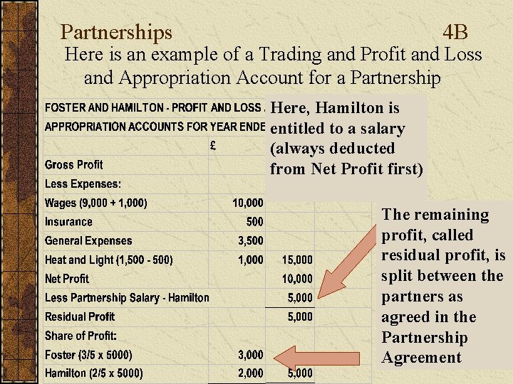 Partnerships 4 B Here is an example of a Trading and Profit and Loss