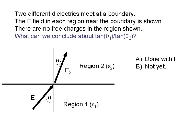 Two different dielectrics meet at a boundary. The E field in each region near