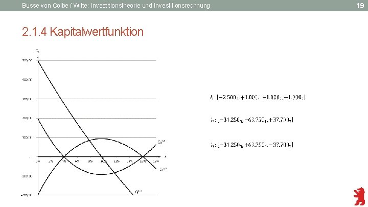 Busse von Colbe / Witte: Investitionstheorie und Investitionsrechnung 2. 1. 4 Kapitalwertfunktion 19 