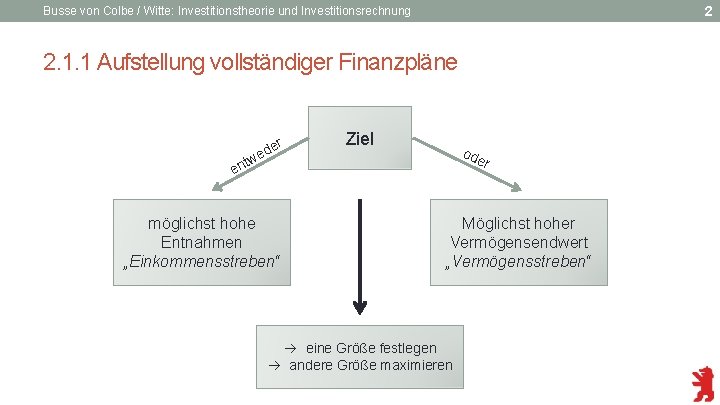 2 Busse von Colbe / Witte: Investitionstheorie und Investitionsrechnung 2. 1. 1 Aufstellung vollständiger