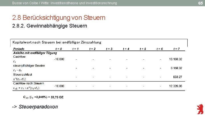 Busse von Colbe / Witte: Investitionstheorie und Investitionsrechnung 2. 8 Berücksichtigung von Steuern 2.