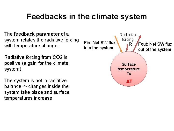 Feedbacks in the climate system The feedback parameter of a system relates the radiative