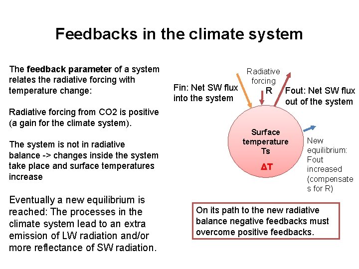 Feedbacks in the climate system The feedback parameter of a system relates the radiative