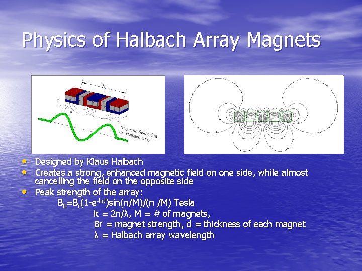 Physics of Halbach Array Magnets • Designed by Klaus Halbach • Creates a strong,