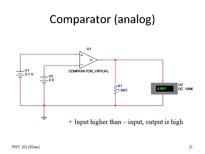 Comparator (analog) + Input higher than – input, output is high PHY 202 (Blum)