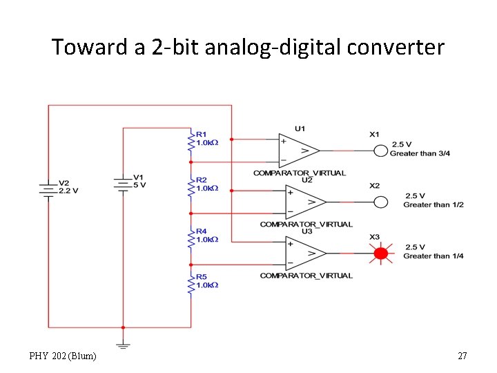 Toward a 2 -bit analog-digital converter PHY 202 (Blum) 27 