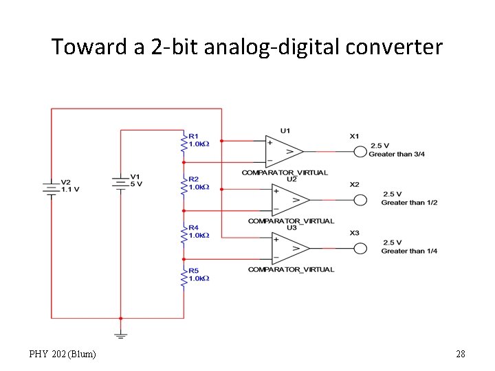 Toward a 2 -bit analog-digital converter PHY 202 (Blum) 28 