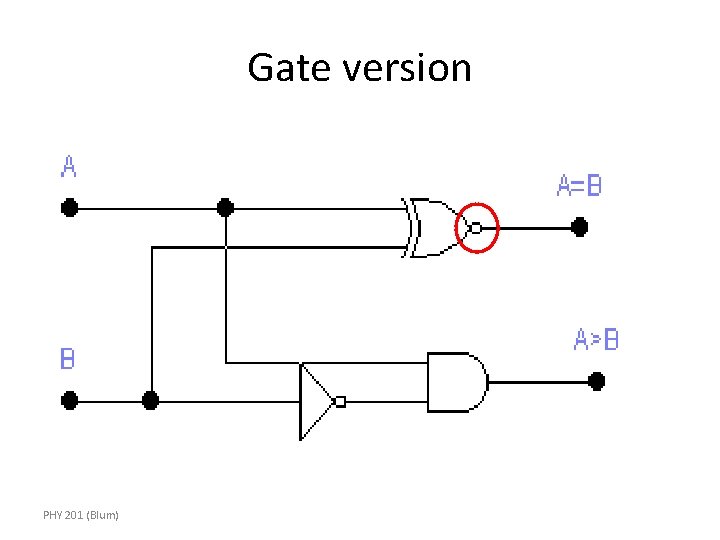 Gate version PHY 201 (Blum) 