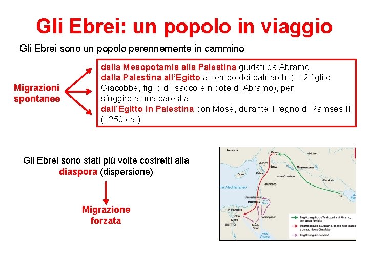 Gli Ebrei: un popolo in viaggio Gli Ebrei sono un popolo perennemente in cammino