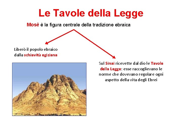 Le Tavole della Legge Mosè è la figura centrale della tradizione ebraica Liberò il