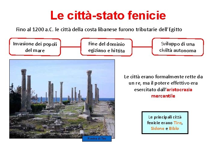 Le città-stato fenicie Fino al 1200 a. C. le città della costa libanese furono