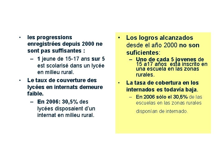  • • les progressions enregistrées depuis 2000 ne sont pas suffisantes : –