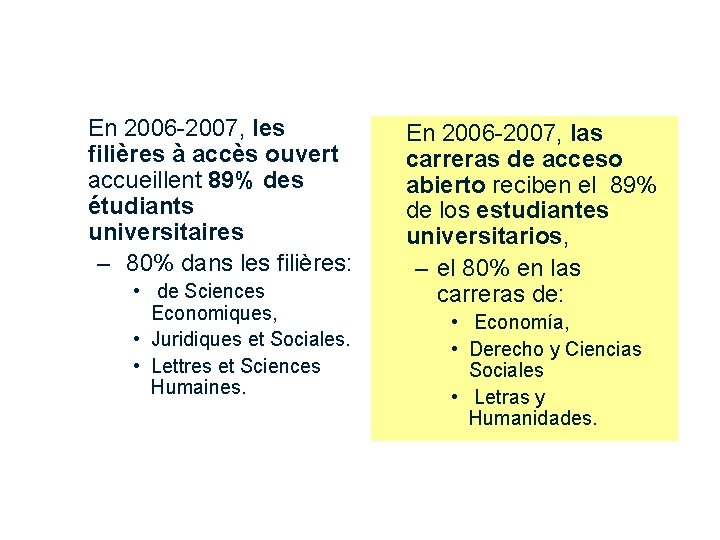 En 2006 -2007, les filières à accès ouvert accueillent 89% des étudiants universitaires –