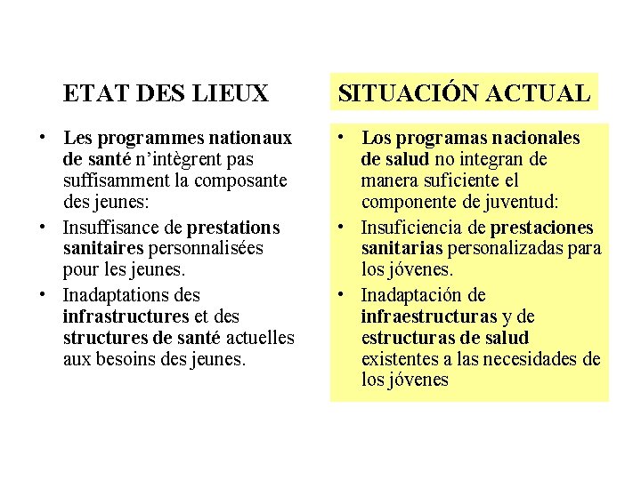 ETAT DES LIEUX SITUACIÓN ACTUAL • Les programmes nationaux de santé n’intègrent pas suffisamment