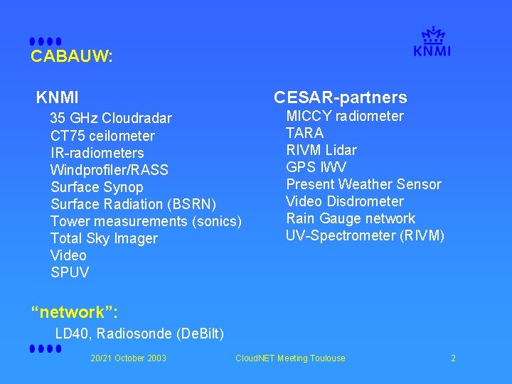 CABAUW: KNMI CESAR-partners 35 GHz Cloudradar CT 75 ceilometer IR-radiometers Windprofiler/RASS Surface Synop Surface