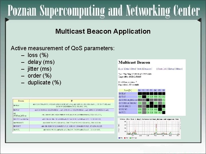 Multicast Beacon Application Active measurement of Qo. S parameters: – loss (%) – delay