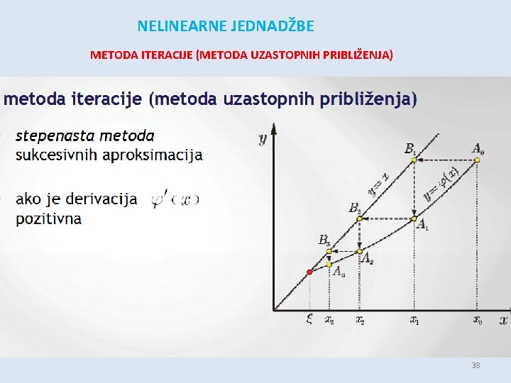 NELINEARNE JEDNADŽBE METODA ITERACIJE (METODA UZASTOPNIH PRIBLIŽENJA) 38 