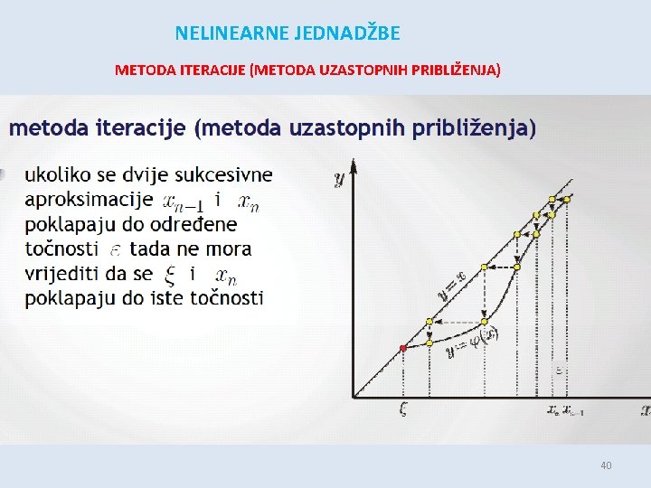 NELINEARNE JEDNADŽBE METODA ITERACIJE (METODA UZASTOPNIH PRIBLIŽENJA) 40 